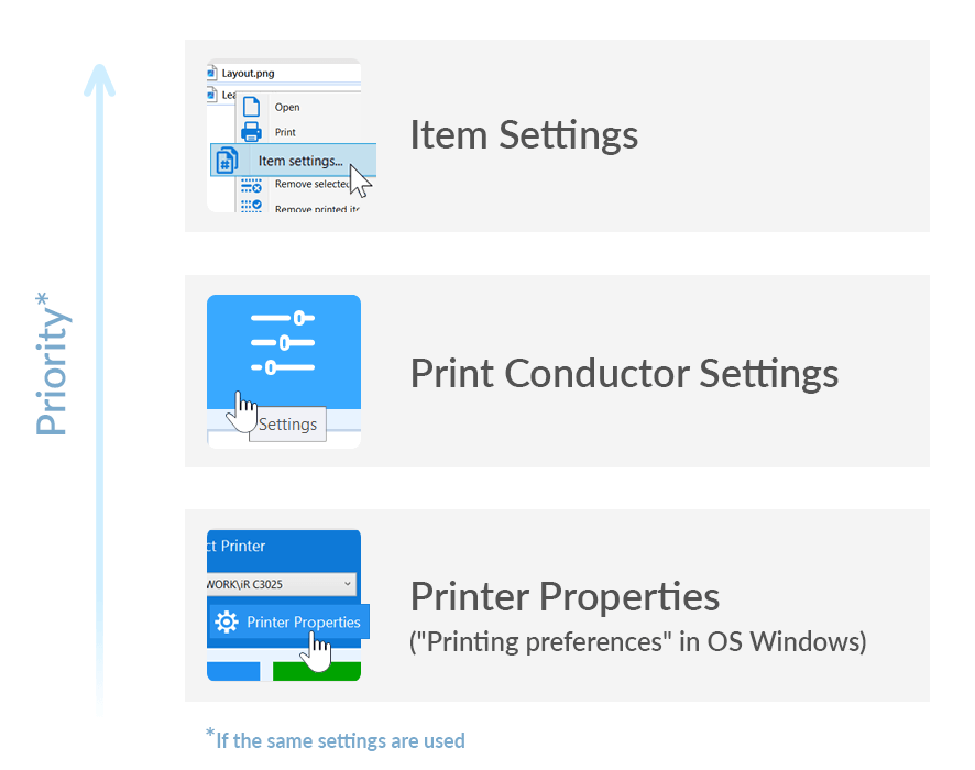 Print settings priority