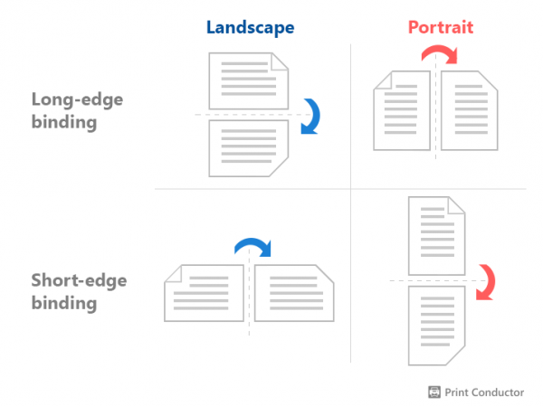 2 Sided Printing Pdf File Oramansa